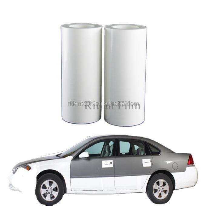 การบรรจุหนังป้องกัน