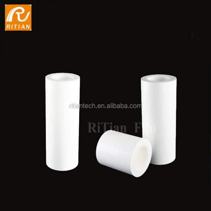 การแสดงการใช้งานหนังป้องกัน